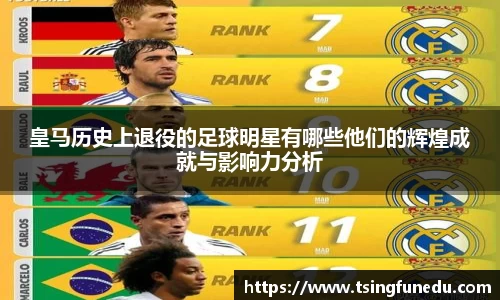 皇马历史上退役的足球明星有哪些他们的辉煌成就与影响力分析